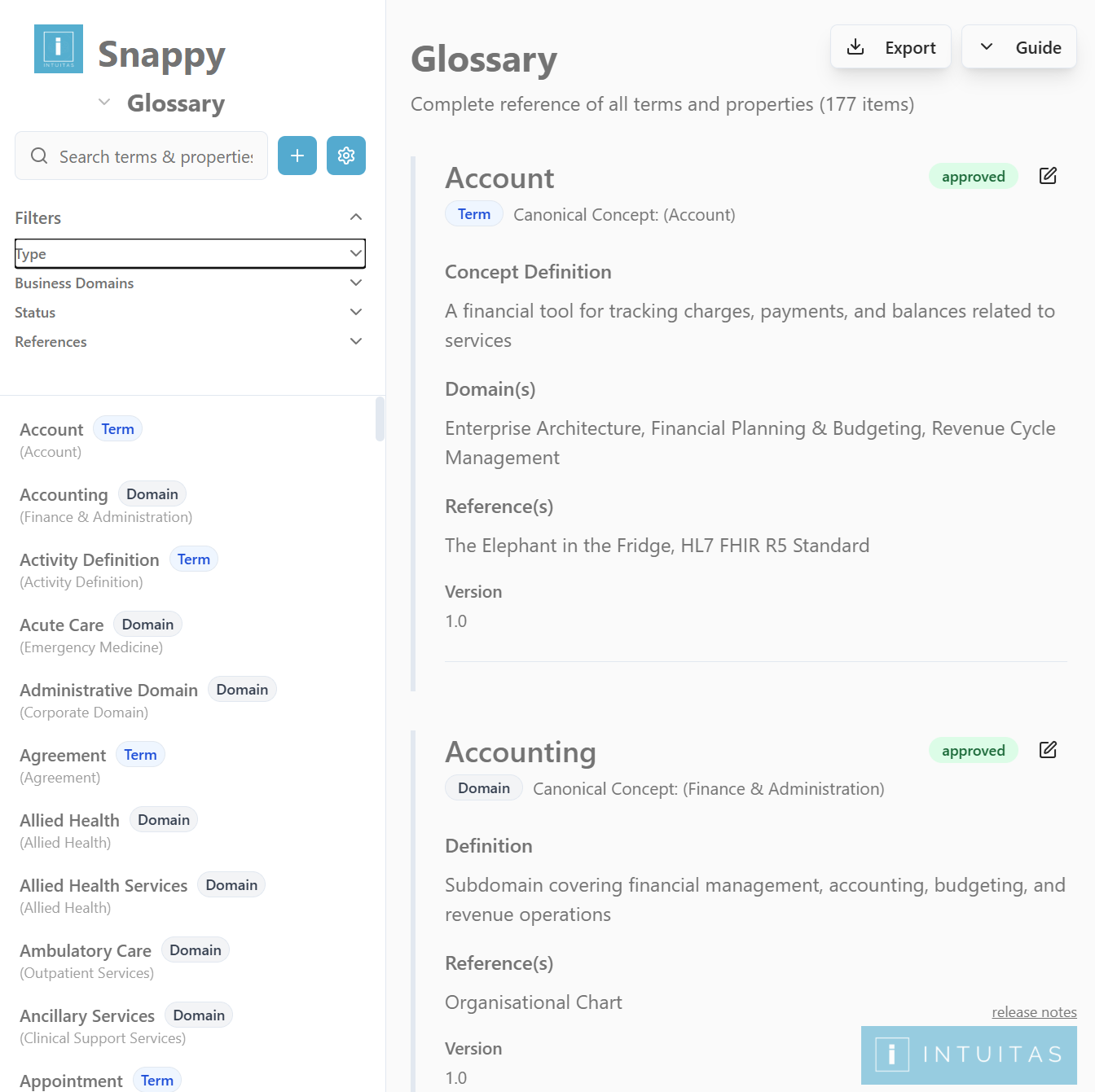 Example glossary from Intuitas' Glossary builder tool