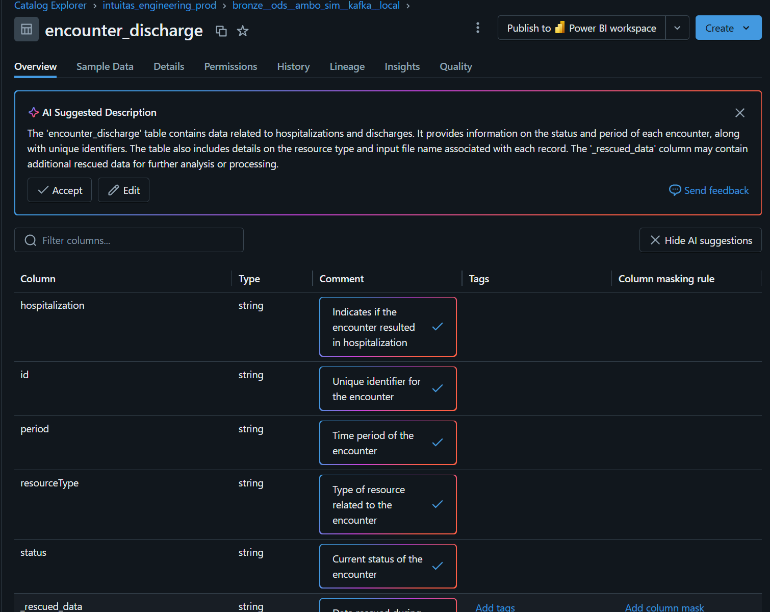 Databricks AI-driven semantic detection
